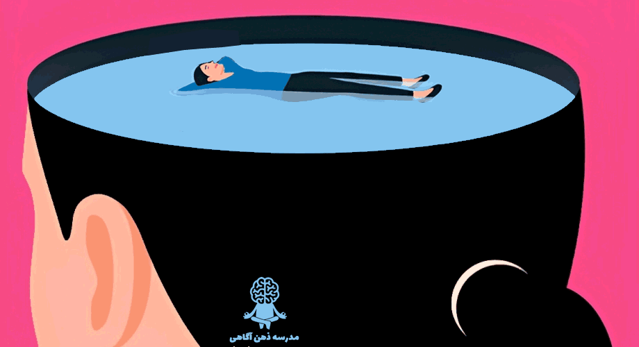 باورهای بنیادین و اهمیت آن