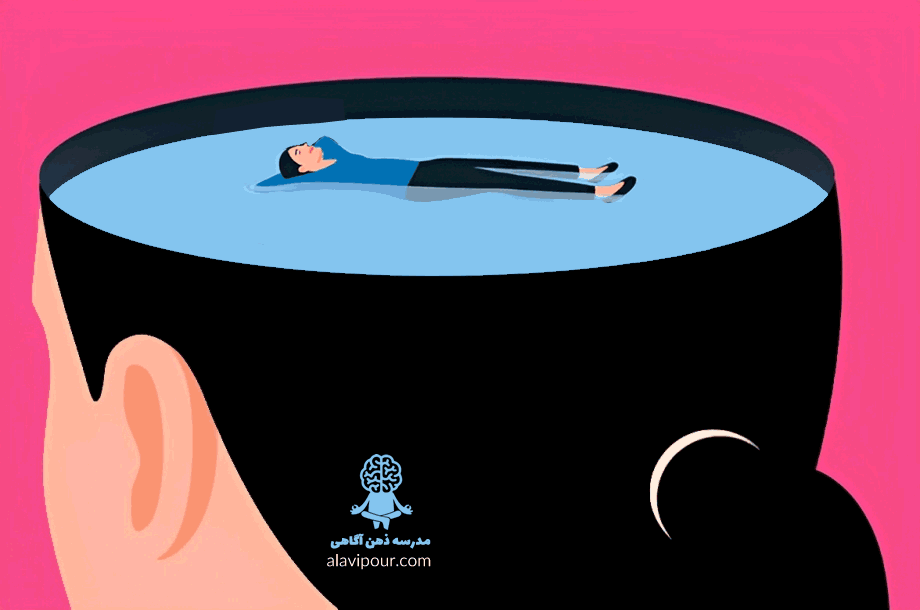 باورهای بنیادین و اهمیت آن