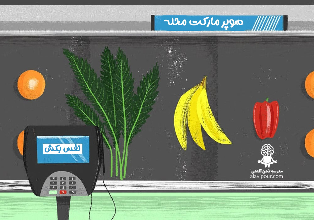 ذهن آگاهی هنگام خرید